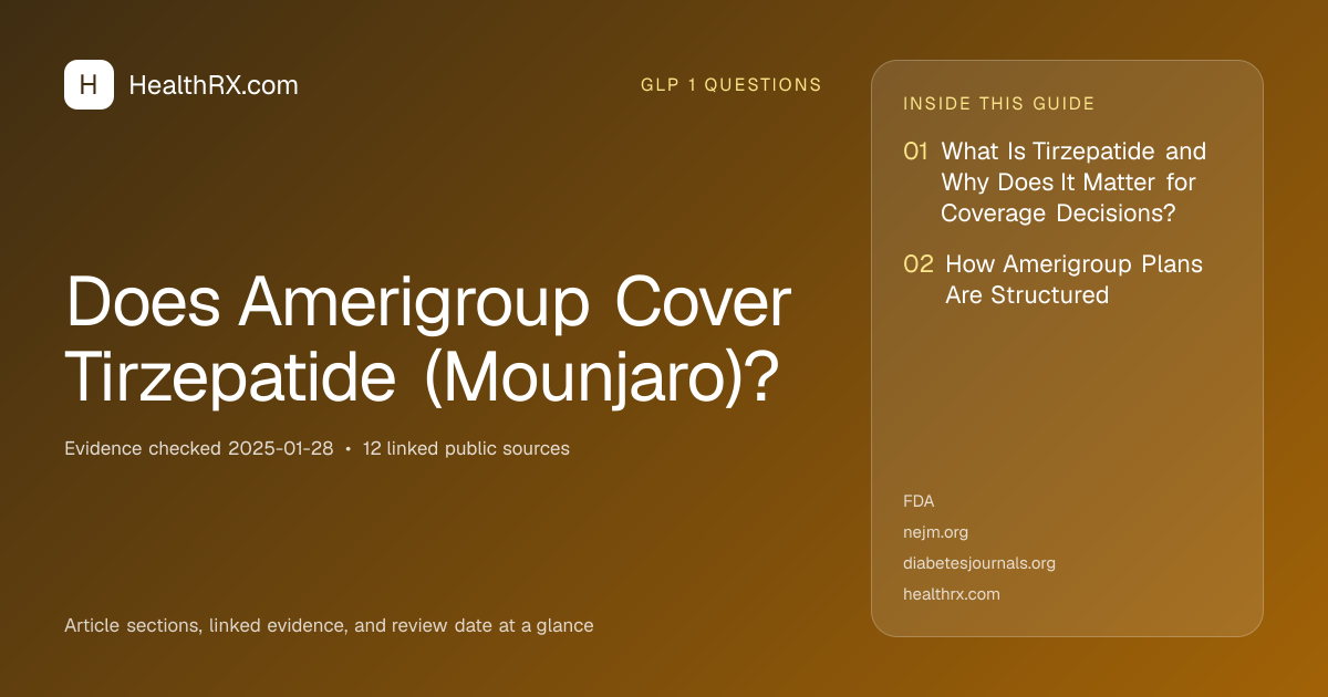 Evidence overview for Does Amerigroup Cover Tirzepatide (Mounjaro)?