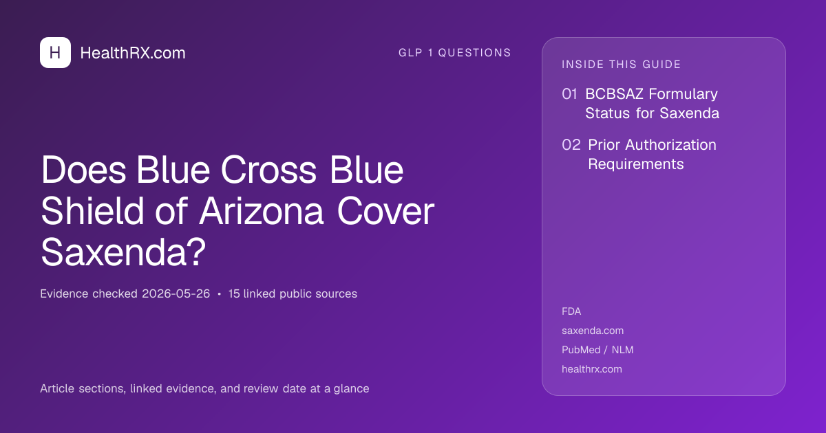 Evidence overview for Does Blue Cross Blue Shield of Arizona Cover Saxenda?