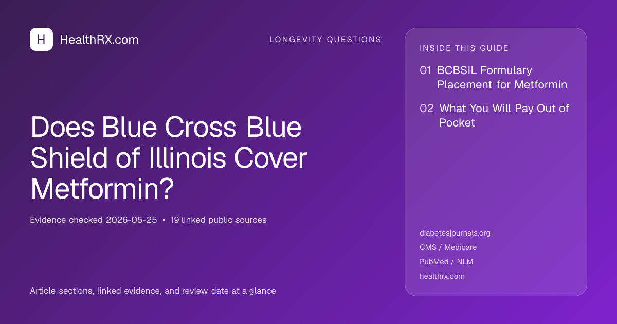 Evidence overview for Does Blue Cross Blue Shield of Illinois Cover Metformin?