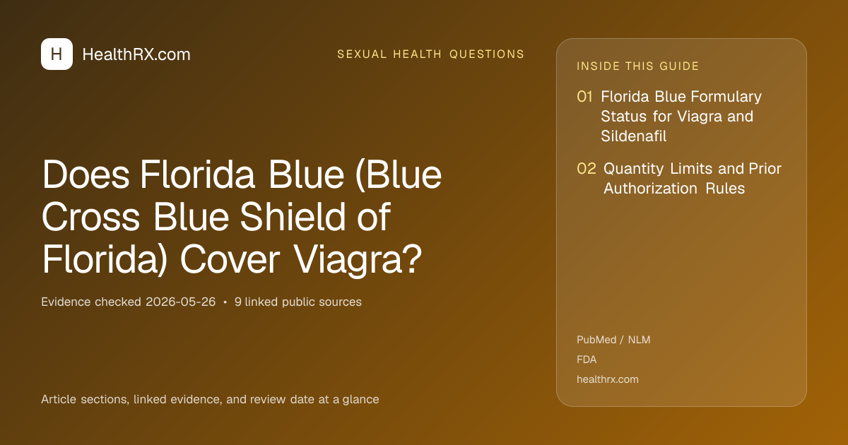 Evidence overview for Does Florida Blue (Blue Cross Blue Shield of Florida) Cover Viagra?