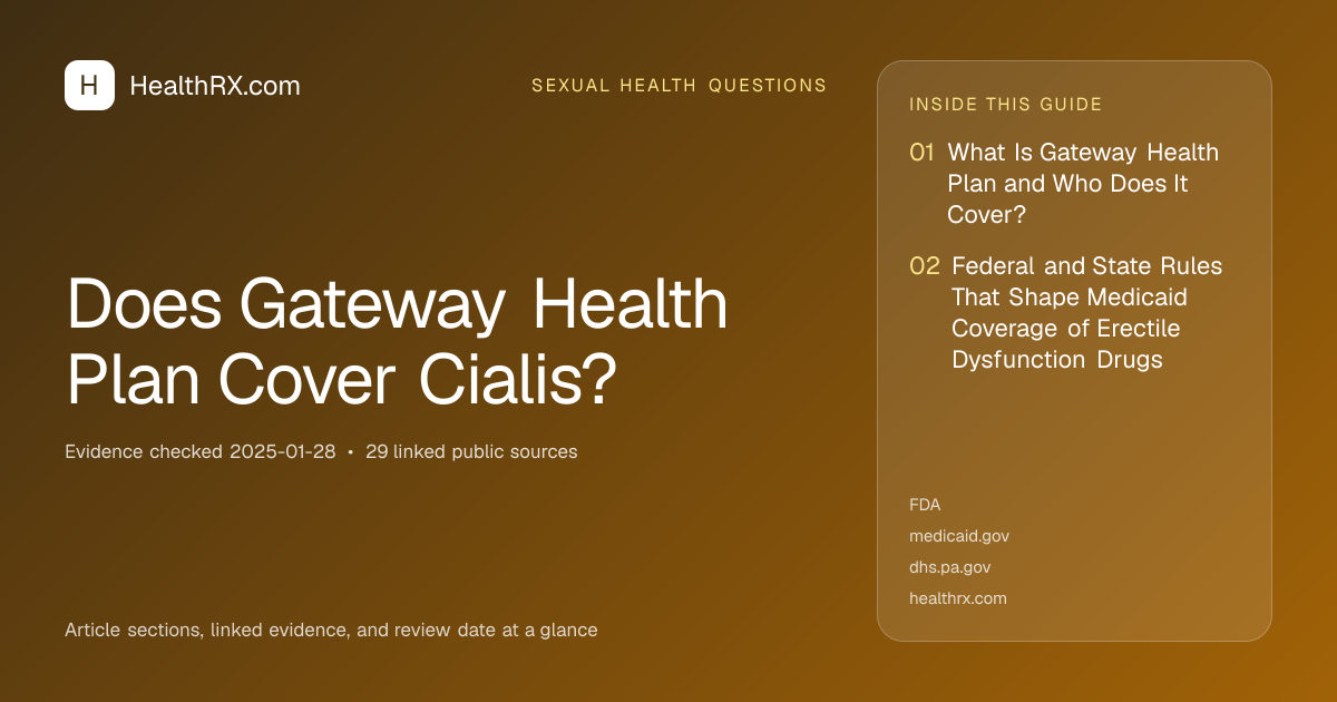 Evidence overview for Does Gateway Health Plan Cover Cialis?
