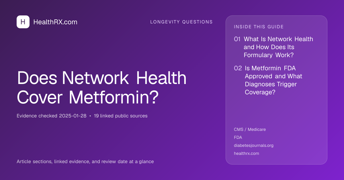 Evidence overview for Does Network Health Cover Metformin?
