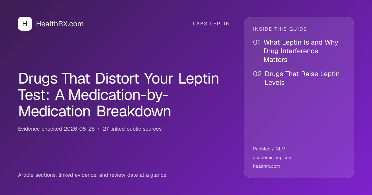Evidence overview for Drugs That Distort Your Leptin Test: A Medication-by-Medication Breakdown
