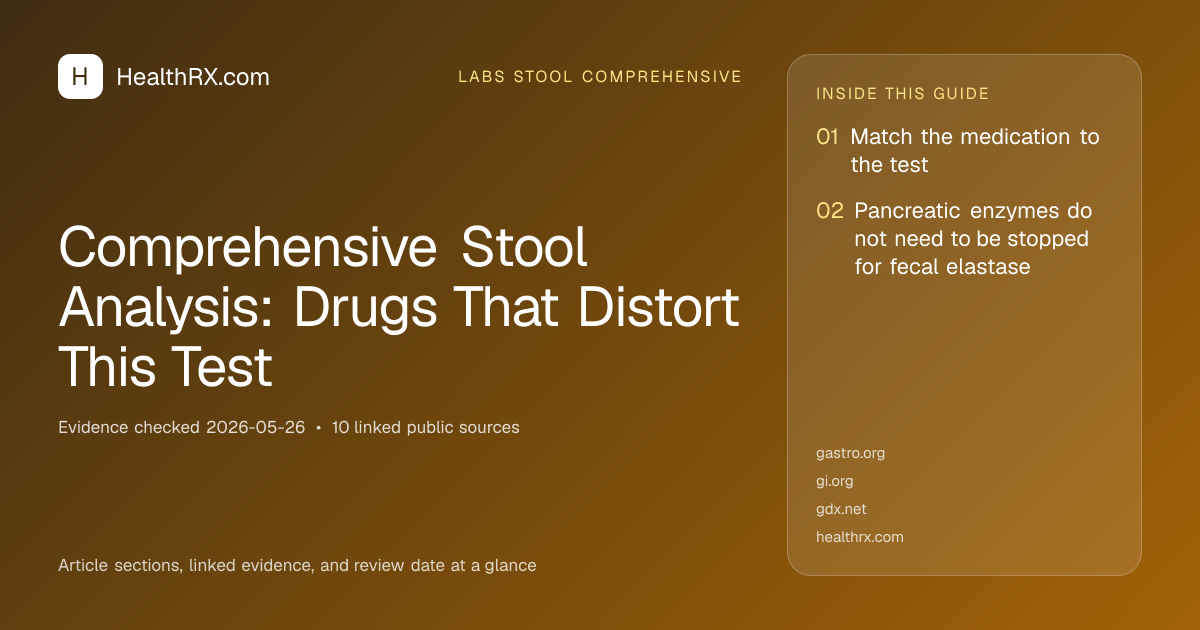 Evidence overview for Comprehensive Stool Analysis: Drugs That Distort This Test