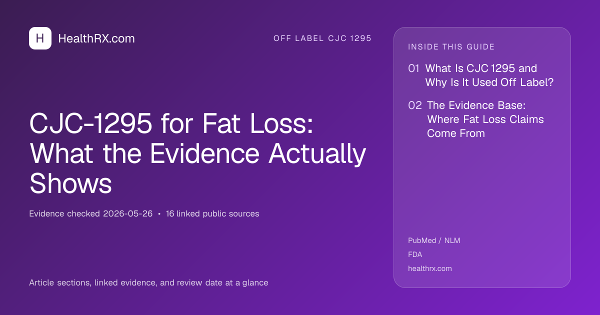 Evidence overview for CJC-1295 for Fat Loss: What the Evidence Actually Shows