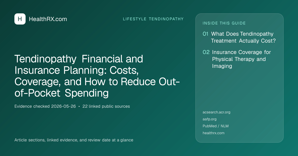 Evidence overview for Tendinopathy Financial and Insurance Planning: Costs, Coverage, and How to Reduce Out-of-Pocket Spending