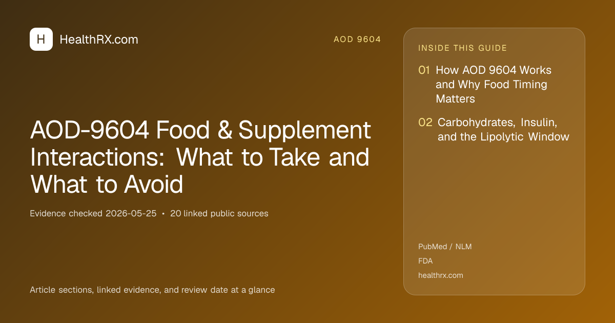 Evidence overview for AOD-9604 Food & Supplement Interactions: What to Take and What to Avoid
