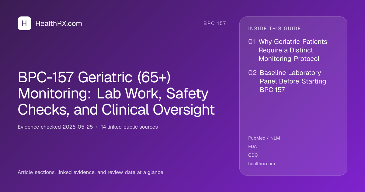 Evidence overview for BPC-157 Geriatric (65+) Monitoring: Lab Work, Safety Checks, and Clinical Oversight