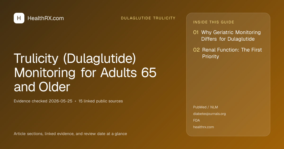 Evidence overview for dulaglutide trulicity: Trulicity (Dulaglutide) Monitoring for Adults 65 and Older