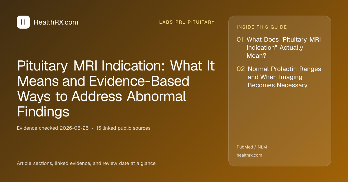 Evidence overview for Pituitary MRI Indication: What It Means and Evidence-Based Ways to Address Abnormal Findings