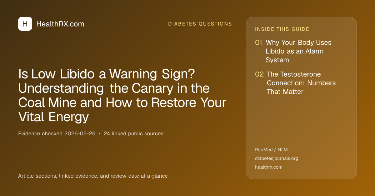 Evidence overview for Is Low Libido a Warning Sign? Understanding the Canary in the Coal Mine and How to Restore Your Vital Energy