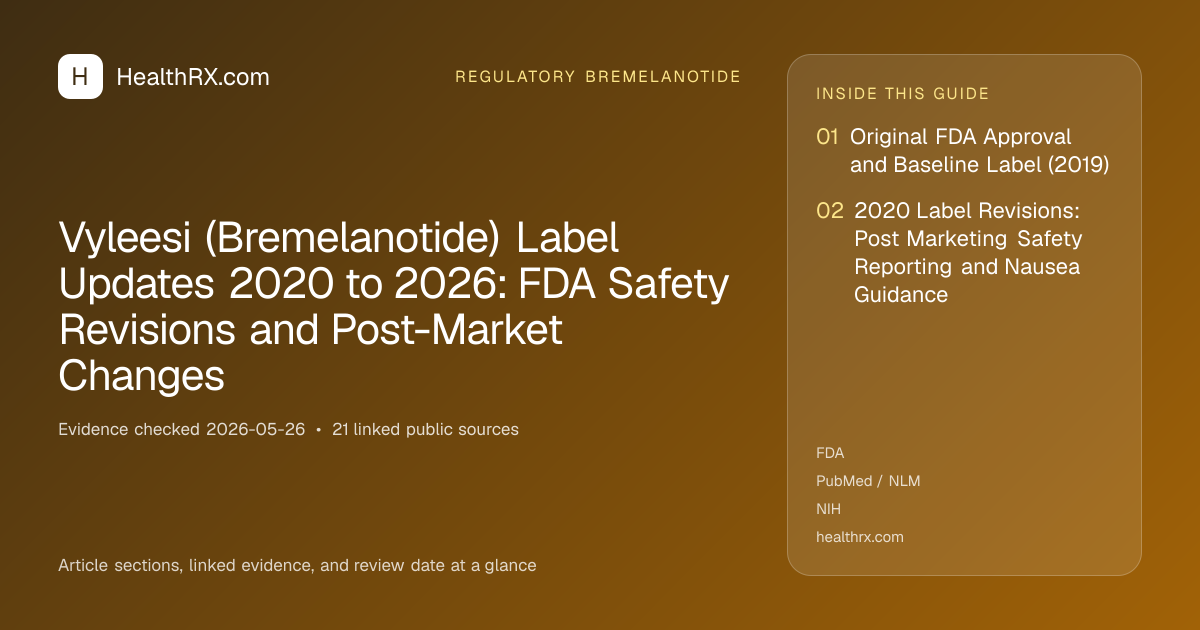 Evidence overview for Vyleesi (Bremelanotide) Label Updates 2020 to 2026: FDA Safety Revisions and Post-Market Changes