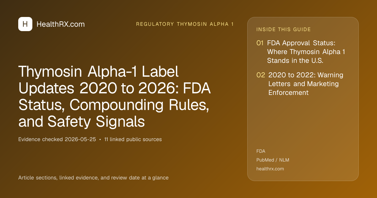 Evidence overview for Thymosin Alpha-1 Label Updates 2020 to 2026: FDA Status, Compounding Rules, and Safety Signals