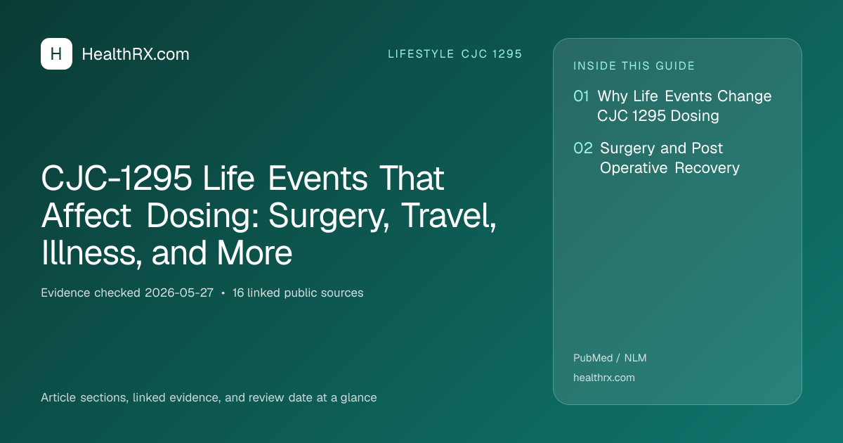 Evidence overview for CJC-1295 Life Events That Affect Dosing: Surgery, Travel, Illness, and More