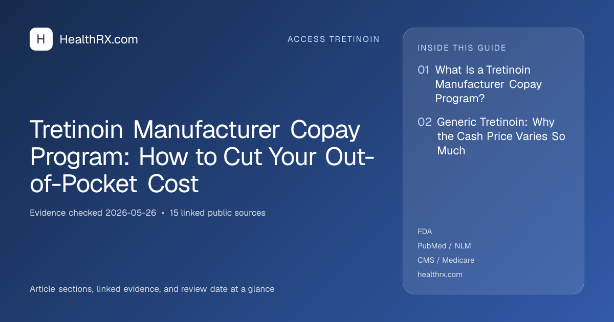 Evidence overview for Tretinoin Manufacturer Copay Program: How to Cut Your Out-of-Pocket Cost