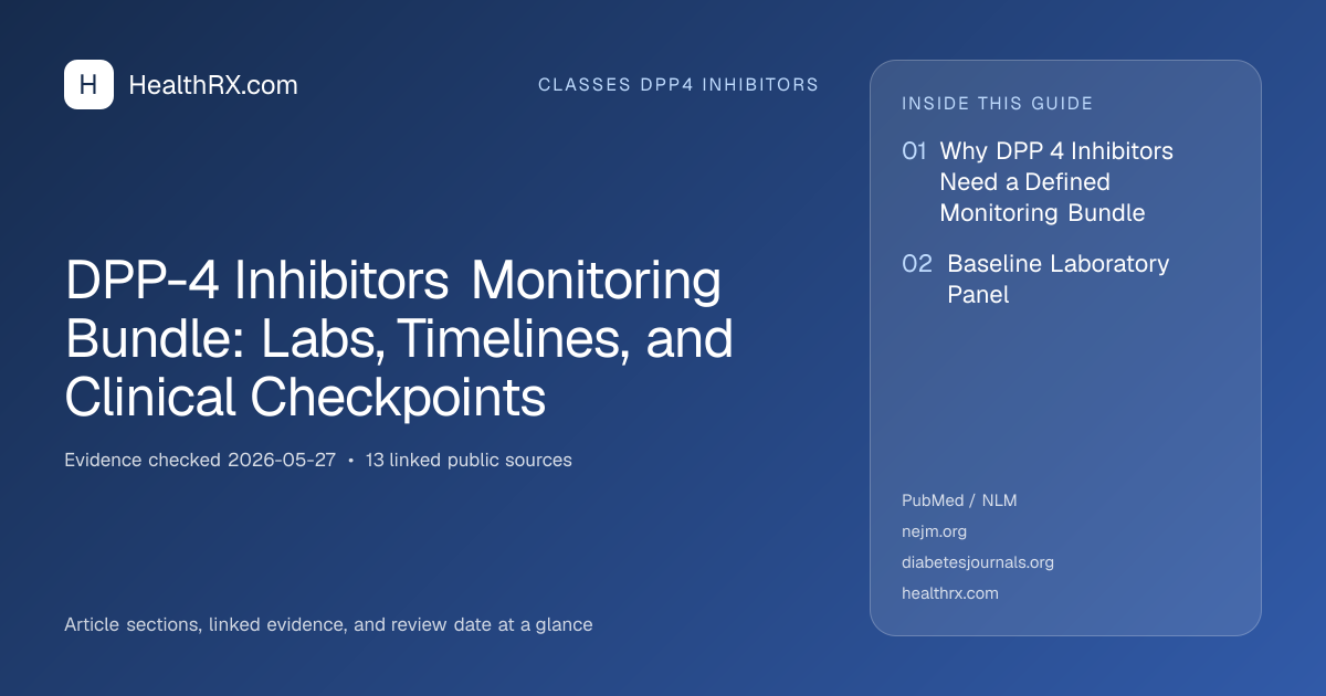 Evidence overview for DPP-4 Inhibitors Monitoring Bundle: Labs, Timelines, and Clinical Checkpoints