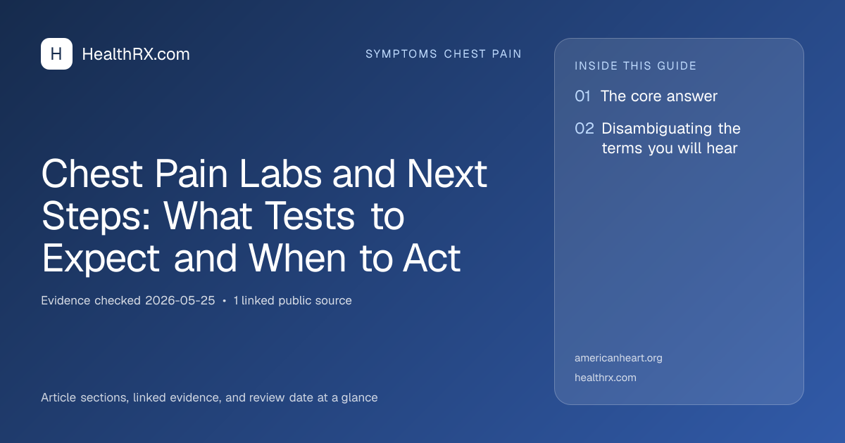 Evidence overview for Chest Pain Labs and Next Steps: What Tests to Expect and When to Act