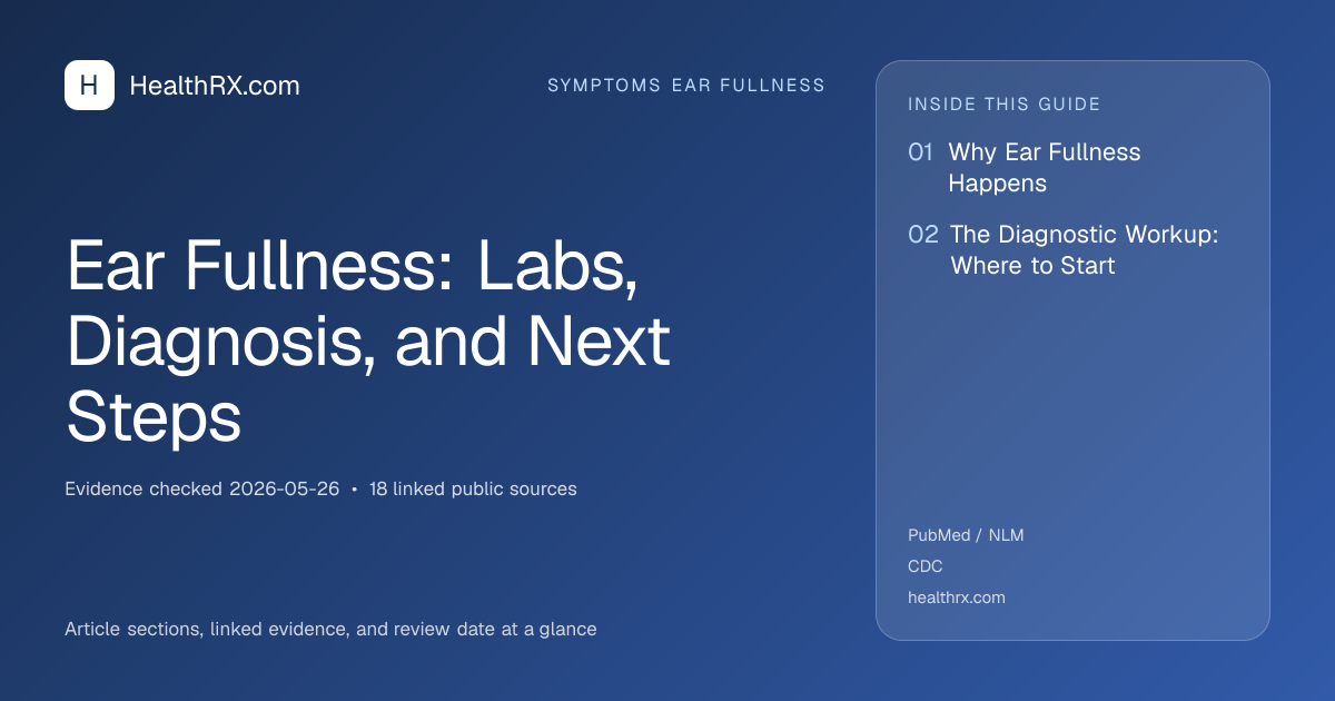 Evidence overview for Ear Fullness: Labs, Diagnosis, and Next Steps