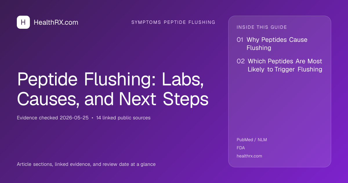 Evidence overview for Peptide Flushing: Labs, Causes, and Next Steps