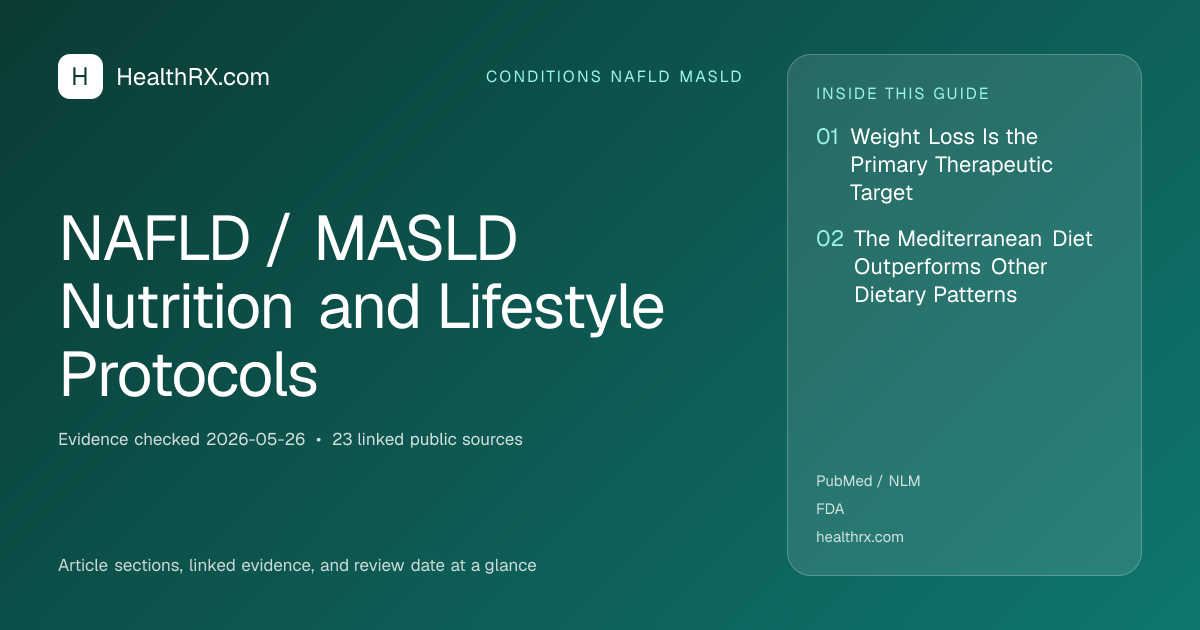Evidence overview for conditions nafld masld: NAFLD / MASLD Nutrition and Lifestyle Protocols