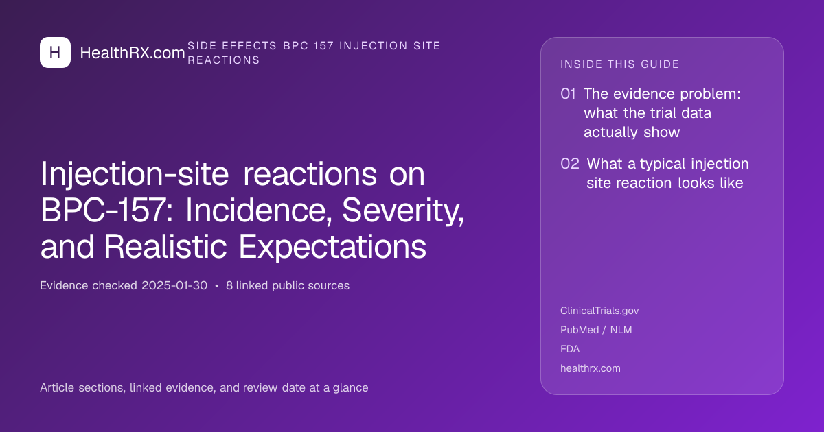 Evidence overview for Injection-site reactions on BPC-157: Incidence, Severity, and Realistic Expectations