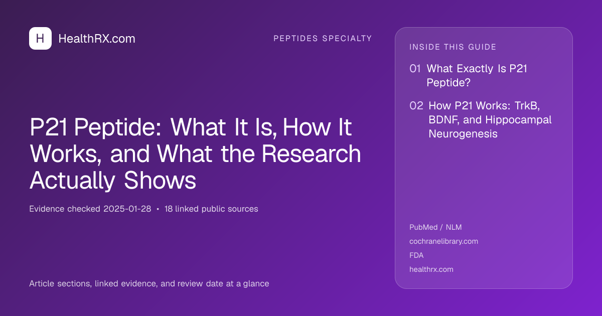 Evidence overview for P21 Peptide: What It Is, How It Works, and What the Research Actually Shows