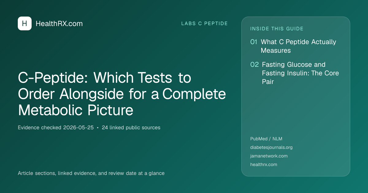 Evidence overview for C-Peptide: Which Tests to Order Alongside for a Complete Metabolic Picture