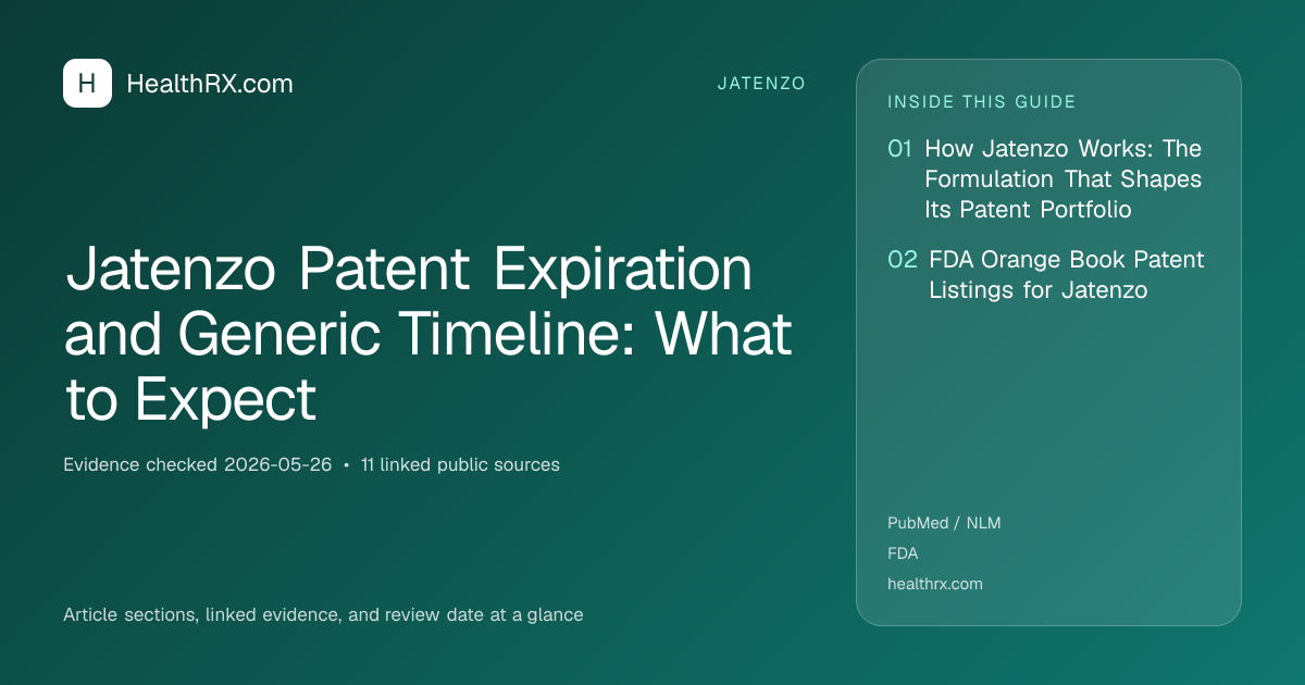 Evidence overview for Jatenzo Patent Expiration and Generic Timeline: What to Expect