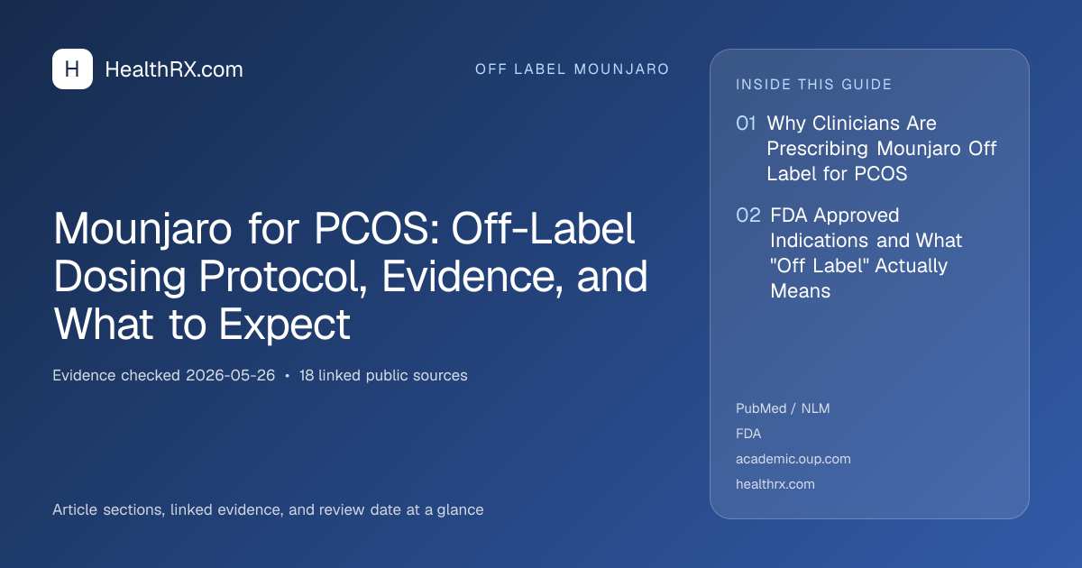 Evidence overview for Mounjaro for PCOS: Off-Label Dosing Protocol, Evidence, and What to Expect
