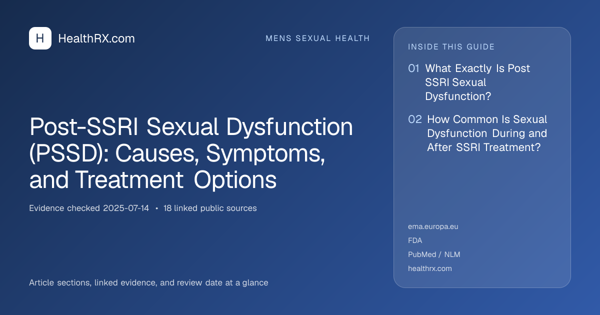 Evidence overview for Post-SSRI Sexual Dysfunction (PSSD): Causes, Symptoms, and Treatment Options