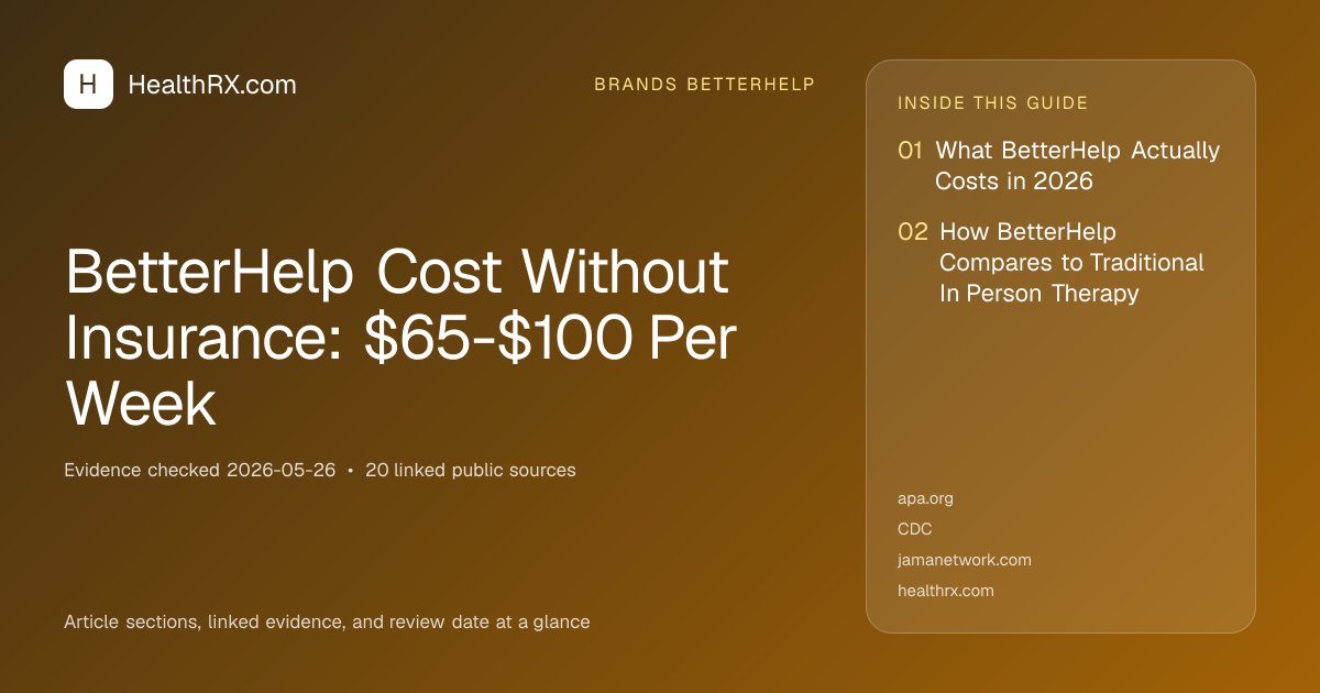 Evidence overview for BetterHelp Cost Without Insurance: $65-$100 Per Week