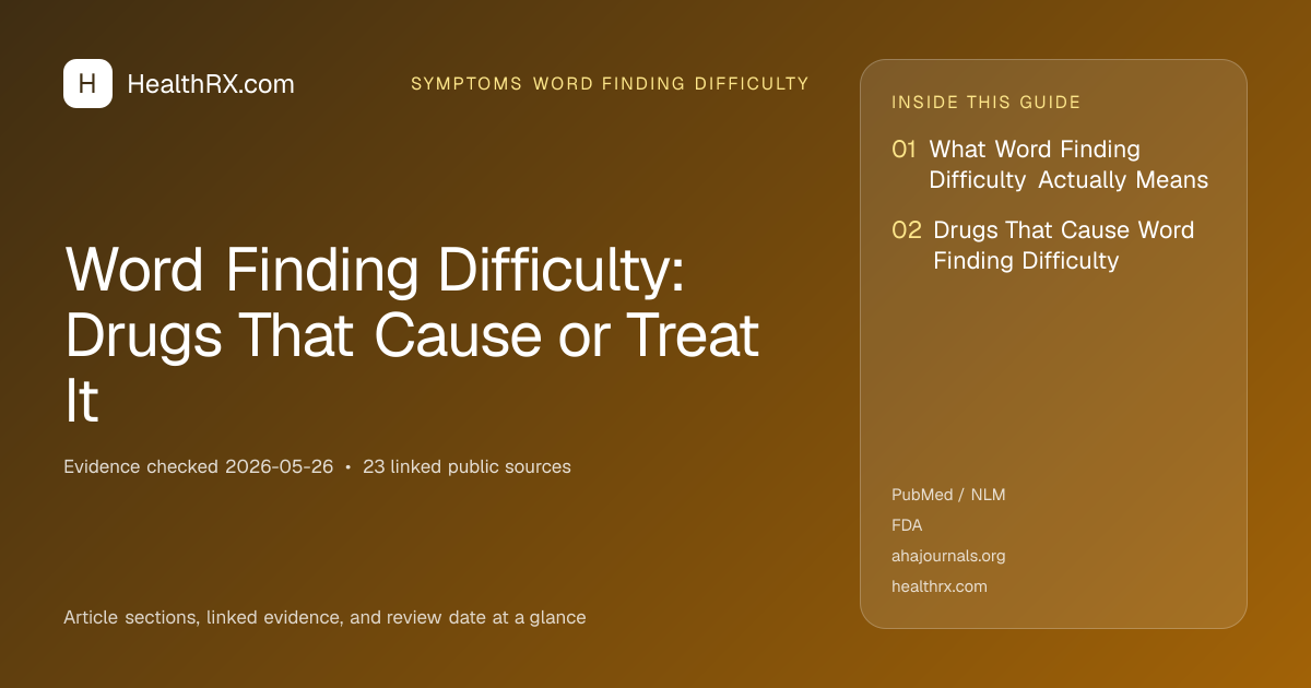 Evidence overview for symptoms word finding difficulty: Word Finding Difficulty: Drugs That Cause or Treat It