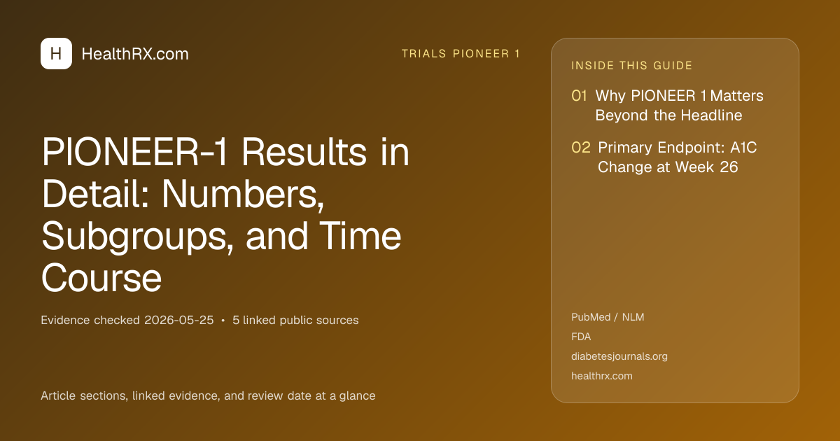 Evidence overview for PIONEER-1 Results in Detail: Numbers, Subgroups, and Time Course