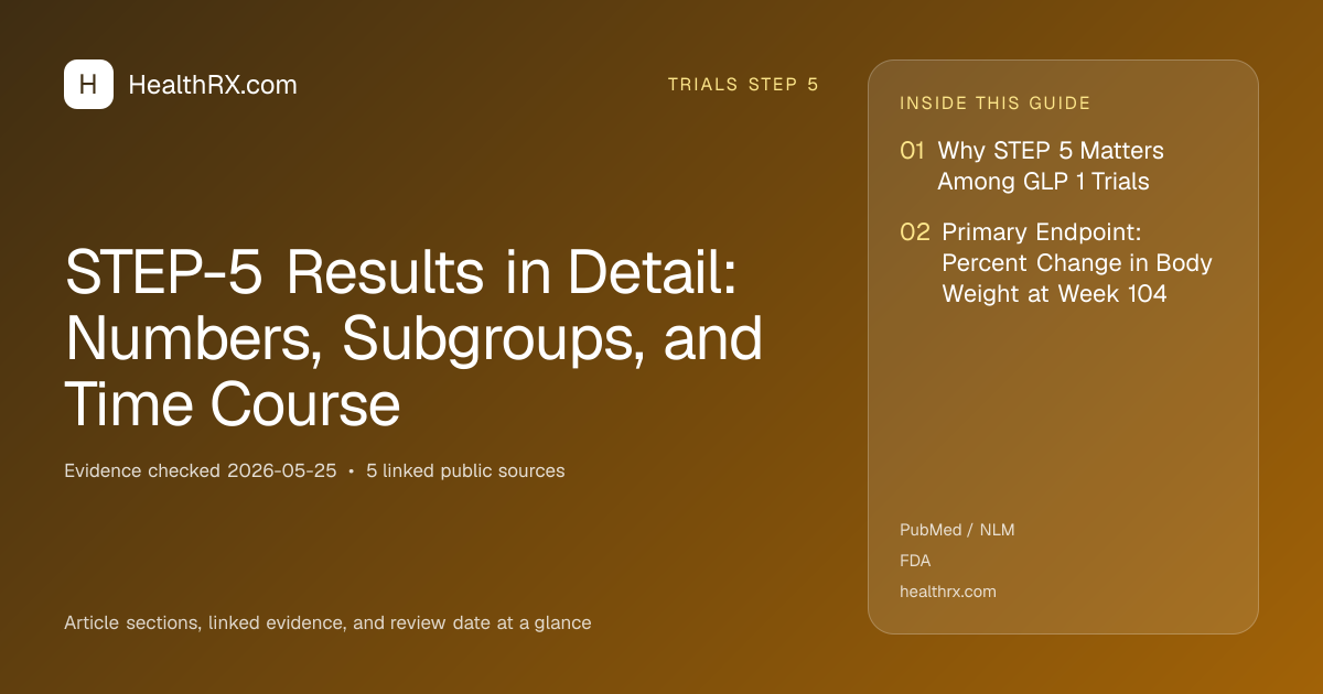 Evidence overview for STEP-5 Results in Detail: Numbers, Subgroups, and Time Course