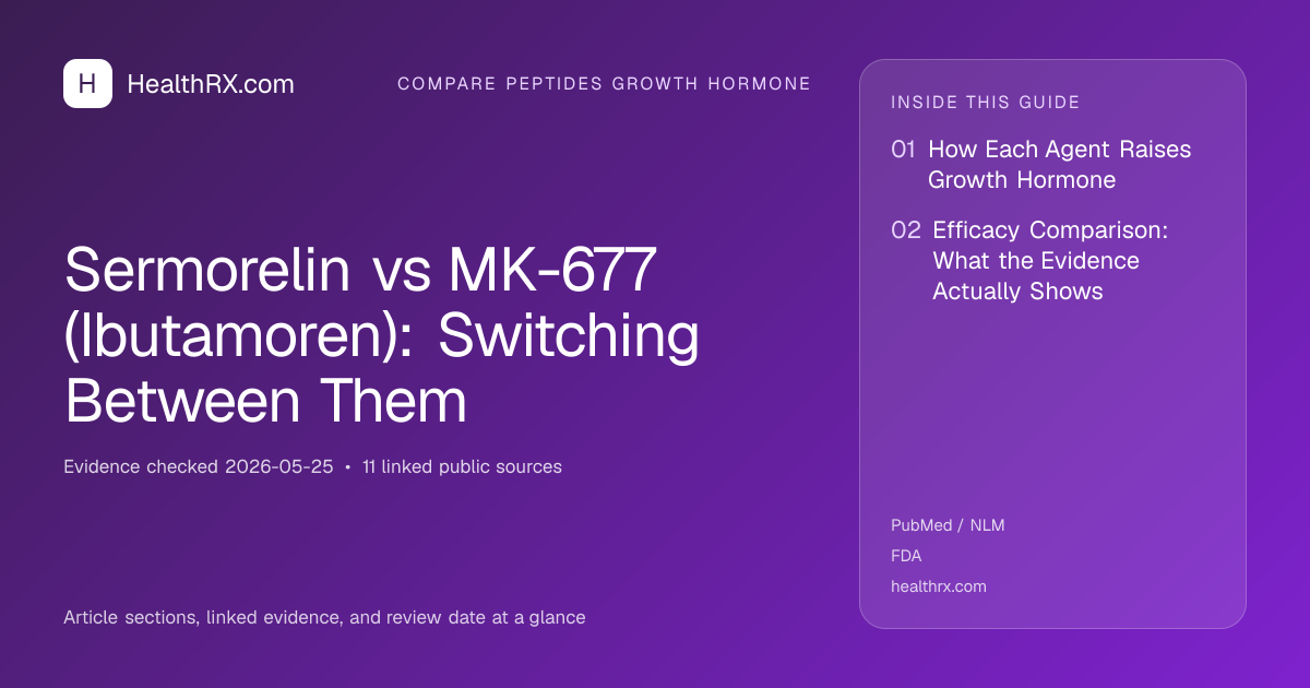 Evidence overview for Sermorelin vs MK-677 (Ibutamoren): Switching Between Them