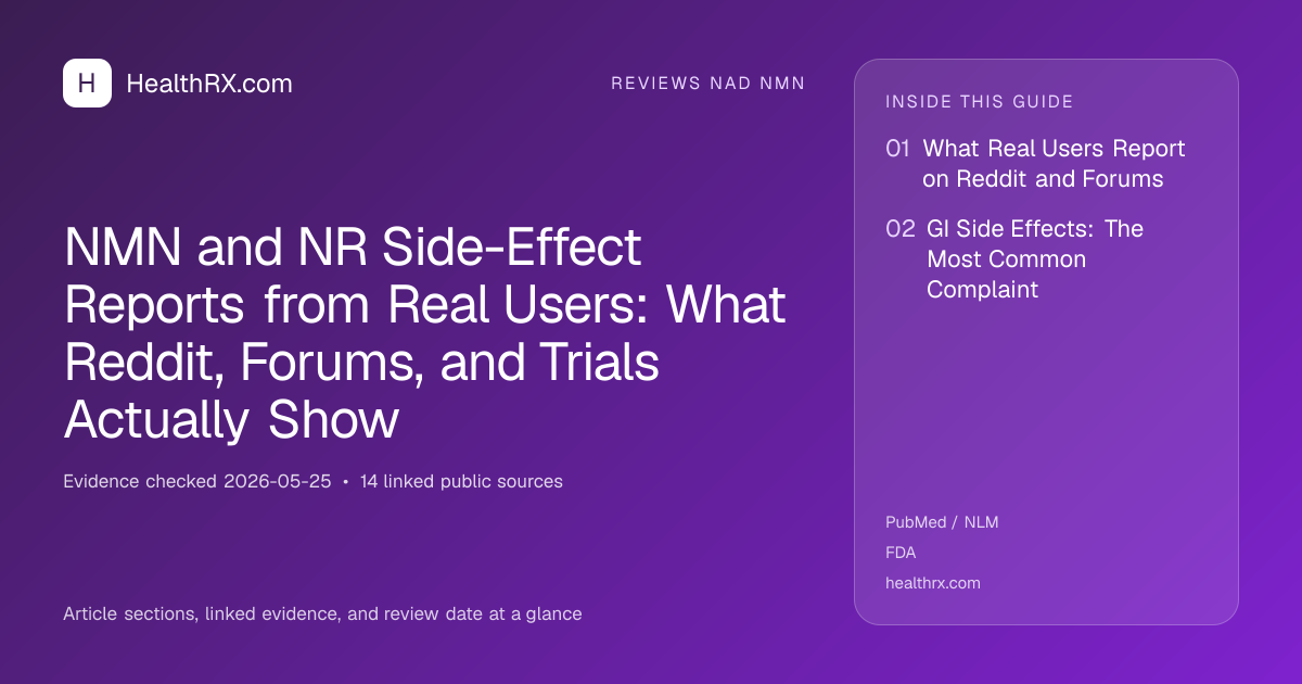 Evidence overview for NMN and NR Side-Effect Reports from Real Users: What Reddit, Forums, and Trials Actually Show