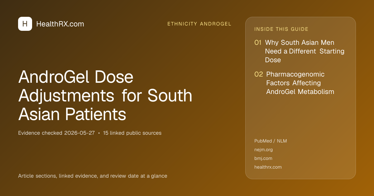 Evidence overview for AndroGel Dose Adjustments for South Asian Patients
