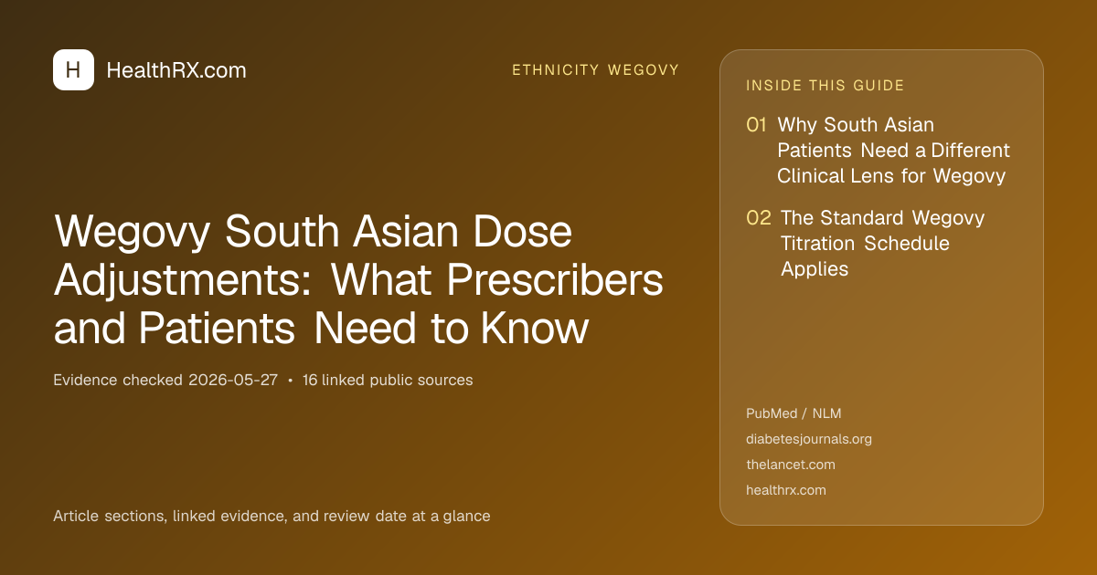 Evidence overview for Wegovy South Asian Dose Adjustments: What Prescribers and Patients Need to Know
