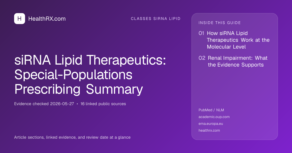 Evidence overview for classes sirna lipid: siRNA Lipid Therapeutics: Special-Populations Prescribing Summary