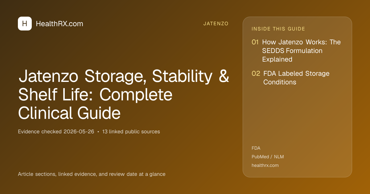 Evidence overview for Jatenzo Storage, Stability & Shelf Life: Complete Clinical Guide