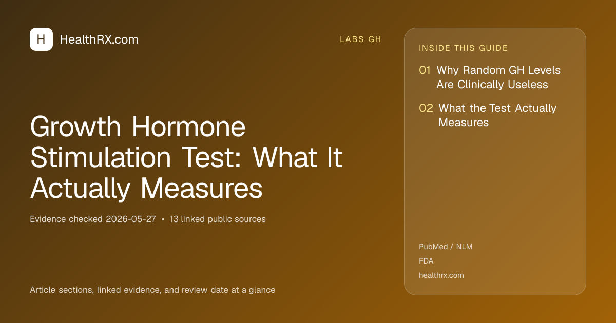 Evidence overview for Growth Hormone Stimulation Test: What It Actually Measures