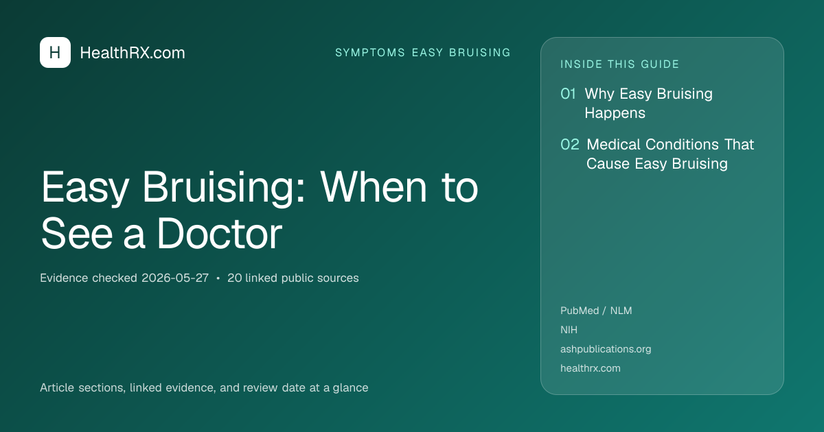 Evidence overview for symptoms easy bruising: Easy Bruising: When to See a Doctor