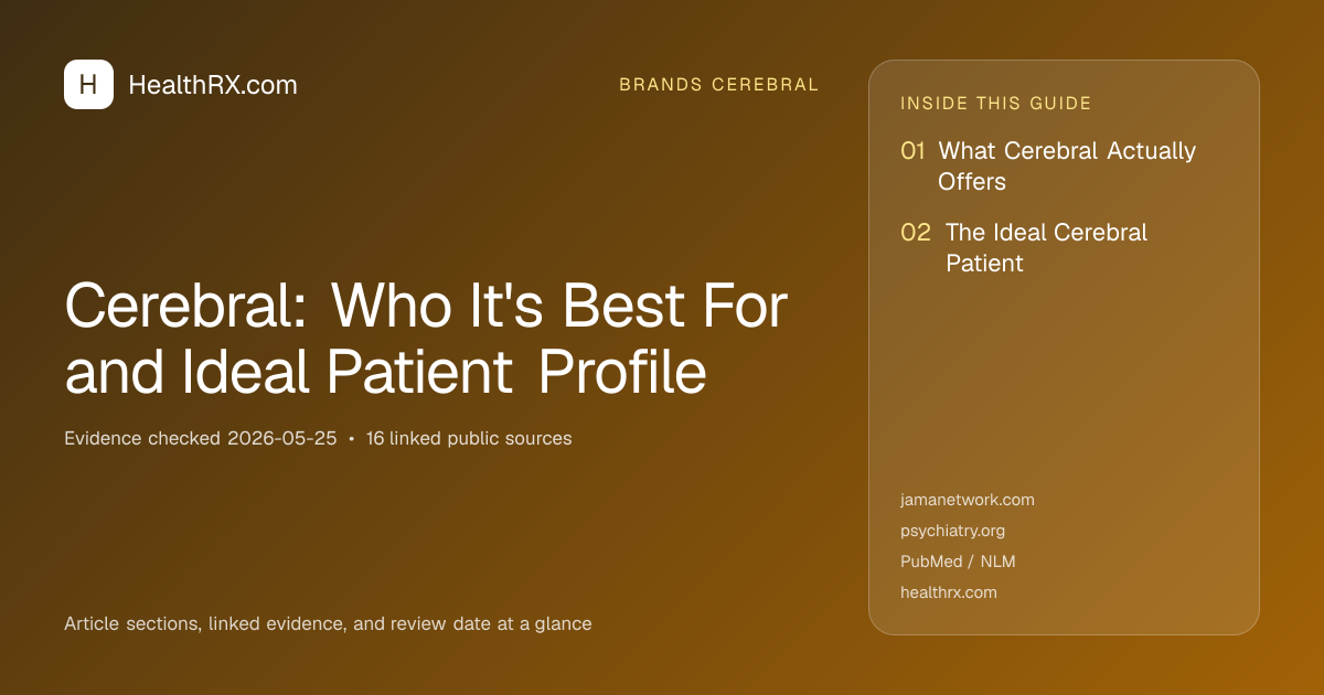 Evidence overview for Cerebral: Who It's Best For and Ideal Patient Profile