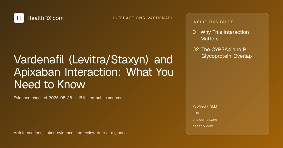 Evidence overview for interactions vardenafil: Vardenafil (Levitra/Staxyn) and Apixaban Interaction: What You Need to Know