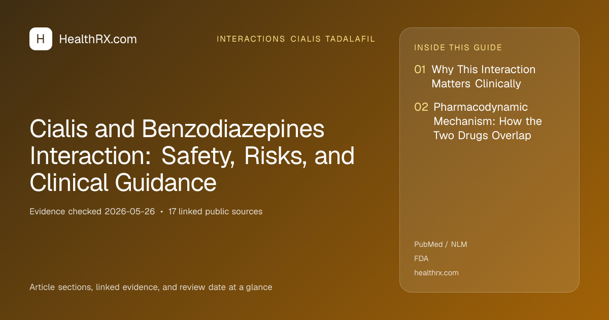 Evidence overview for Cialis and Benzodiazepines Interaction: Safety, Risks, and Clinical Guidance