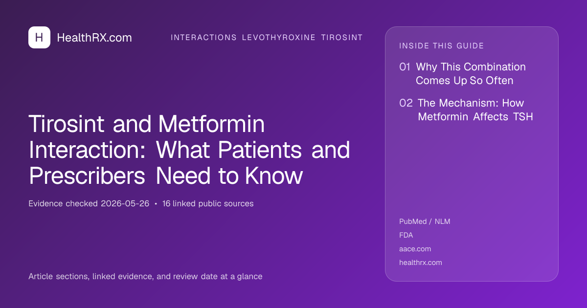 Evidence overview for interactions levothyroxine tirosint: Tirosint and Metformin Interaction: What Patients and Prescribers Need to Know