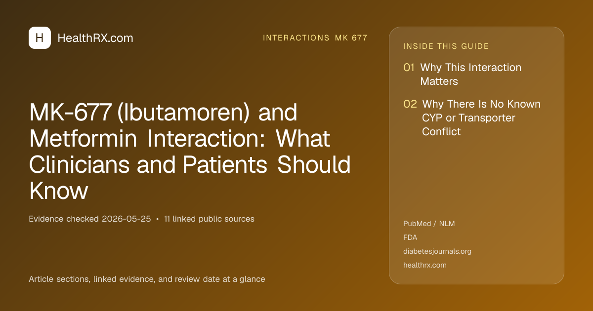 Evidence overview for interactions mk 677: MK-677 (Ibutamoren) and Metformin Interaction: What Clinicians and Patients Should Know