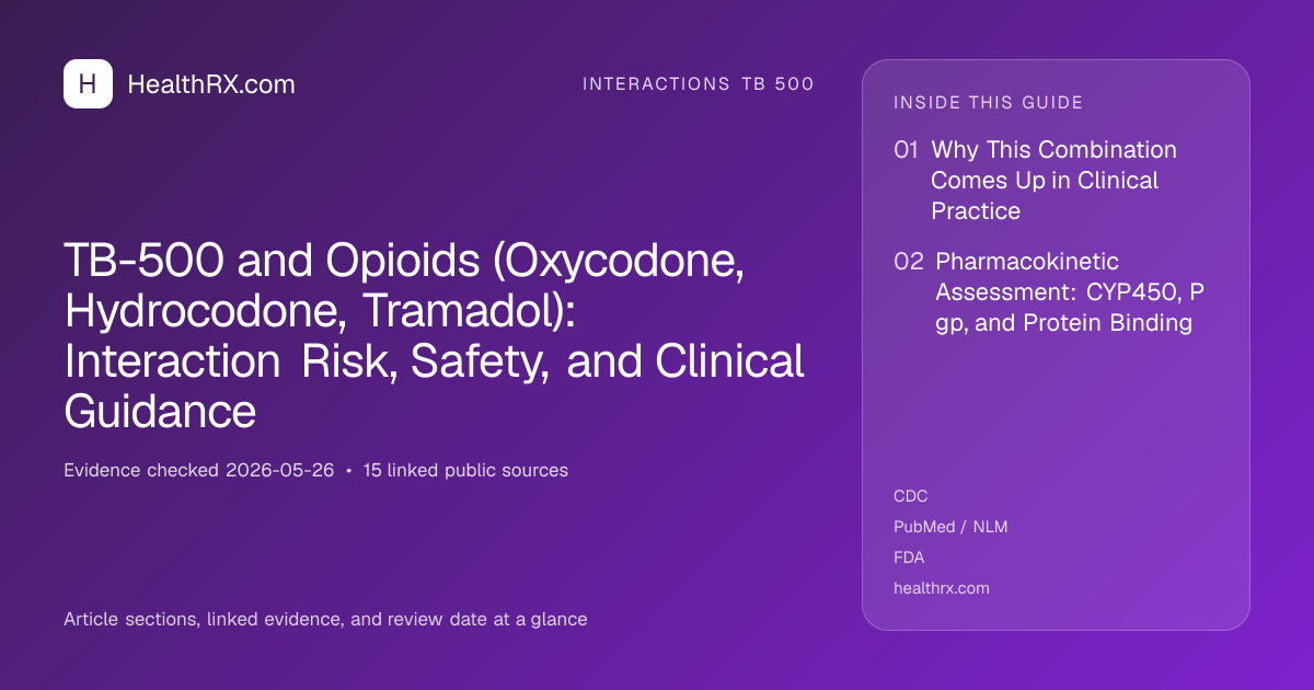 Evidence overview for TB-500 and Opioids (Oxycodone, Hydrocodone, Tramadol): Interaction Risk, Safety, and Clinical Guidance