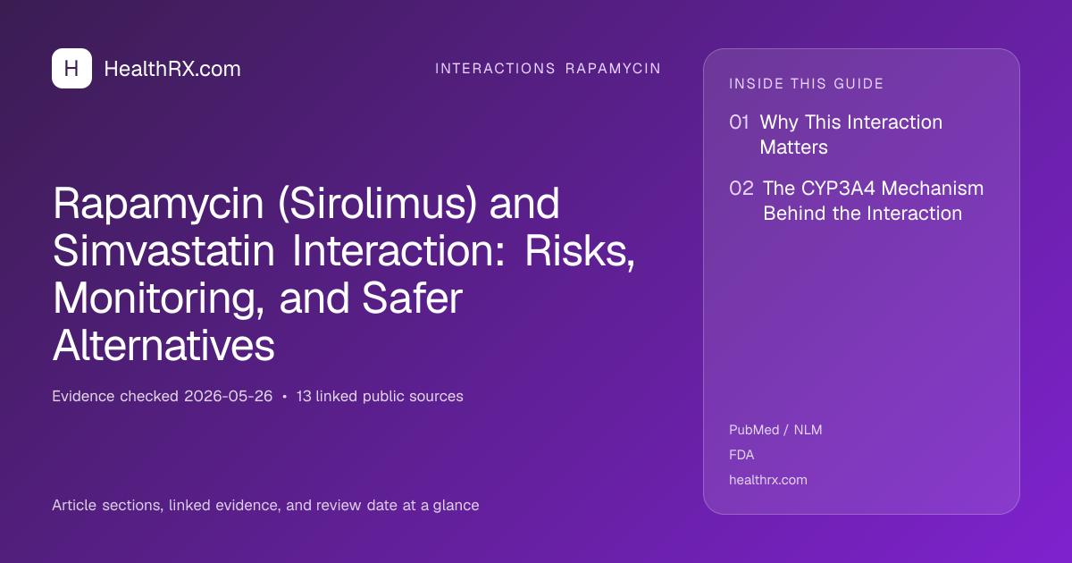 Evidence overview for Rapamycin (Sirolimus) and Simvastatin Interaction: Risks, Monitoring, and Safer Alternatives