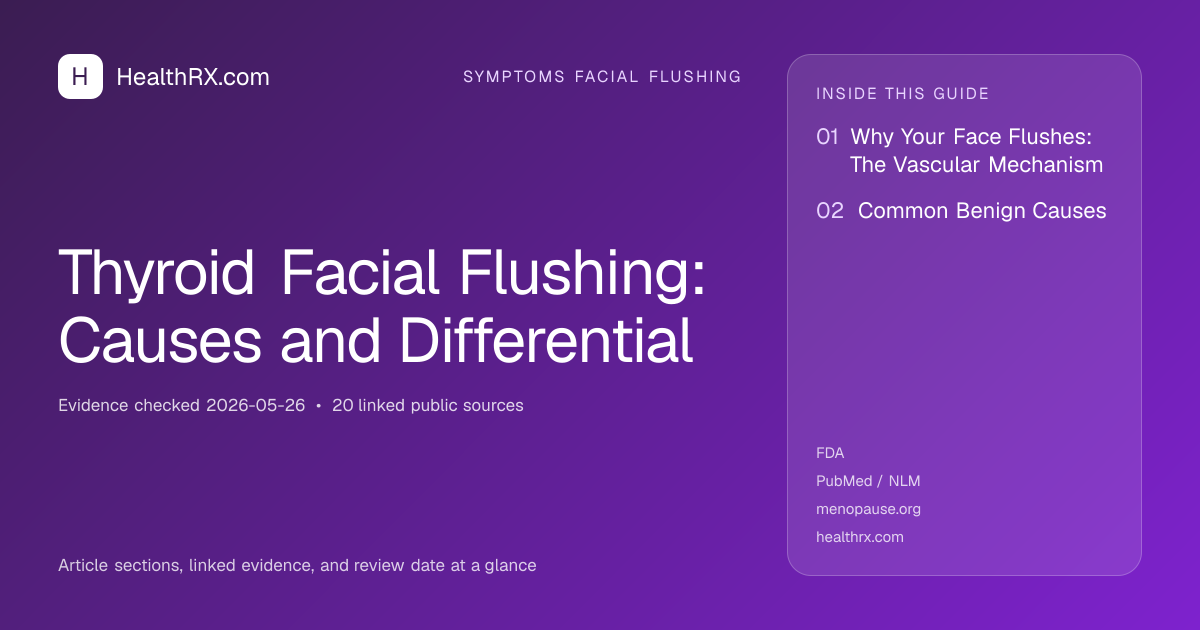 Evidence overview for Thyroid Facial Flushing: Causes and Differential